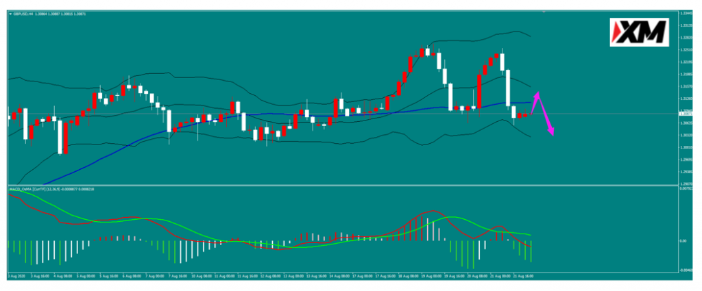 栾雪:经济略有复苏 英国7月零售趋于向好