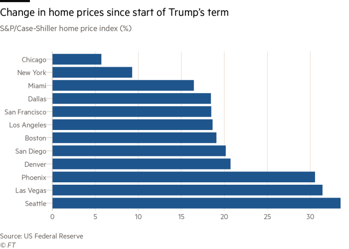真有吹得那么好吗?来看看特朗普这四年的KPI! 真有吹得那么好吗?来看看特朗普这四年的KPI!