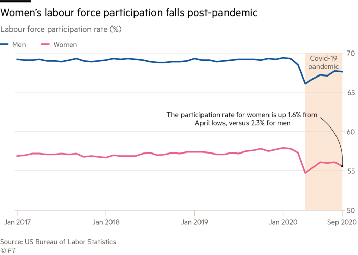真有吹得那么好吗?来看看特朗普这四年的KPI! 真有吹得那么好吗?来看看特朗普这四年的KPI!