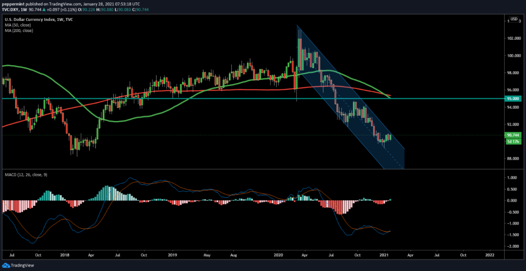 第四季度的A股怎么突然换了一副表情?