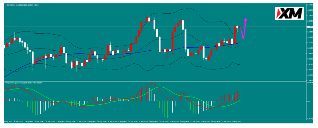 全球央行会议拉开帷幕，鲍威尔讲话备受关注！