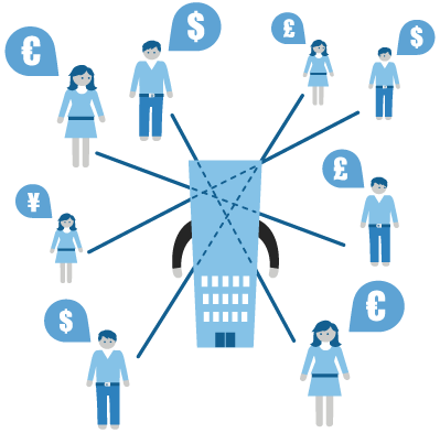 什么是外汇经纪商？