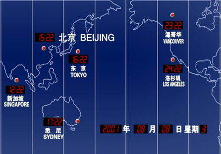 交易策略 | 简单而又实用伦敦突破交易策略