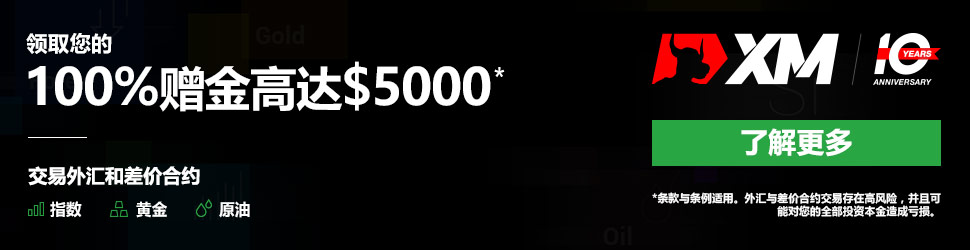 XM自动返佣系统全新上线！
